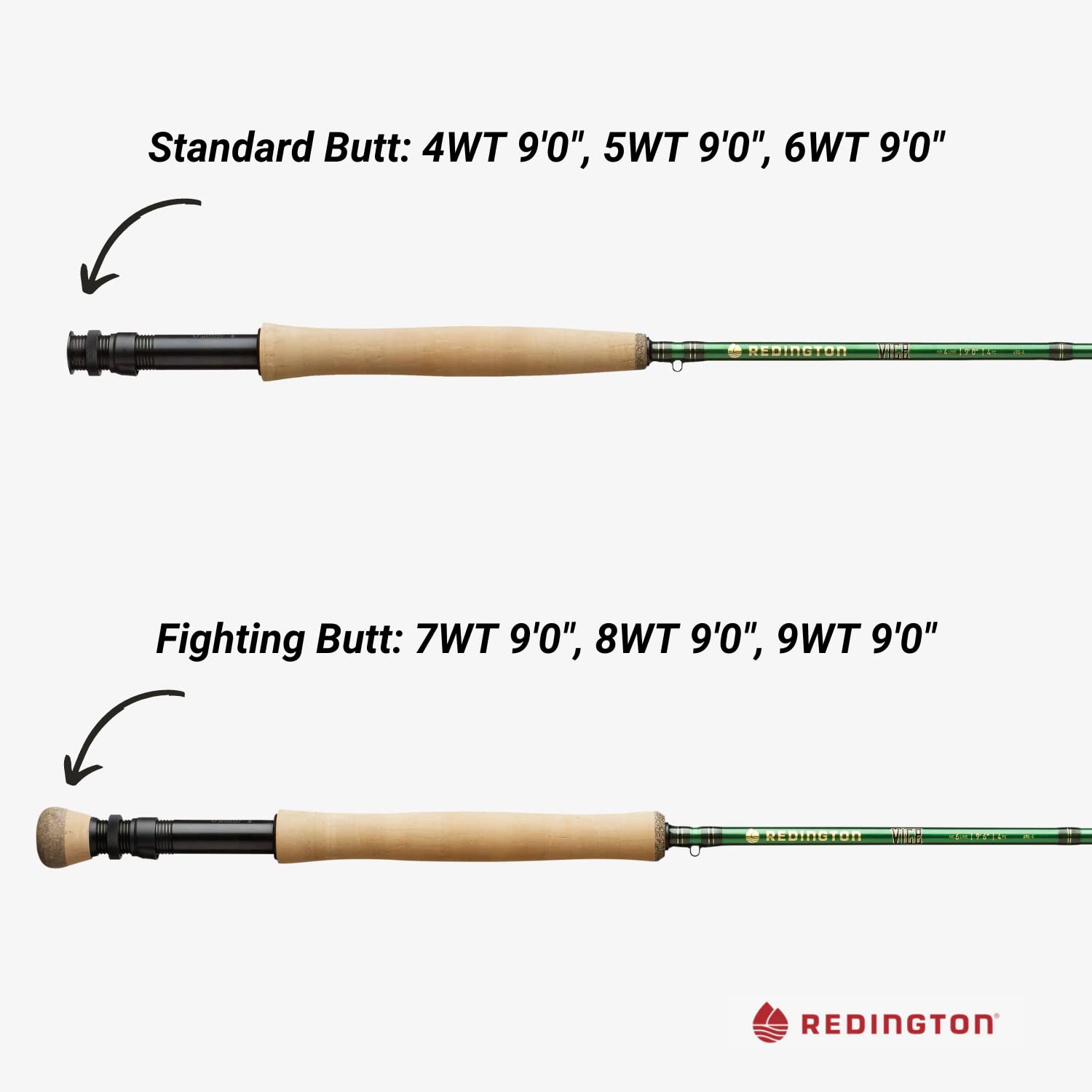 best fly reel for redington vice 5wt Redington Vice Fly Combo