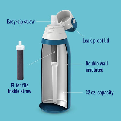 Stainless Steel Water Filter Bottle