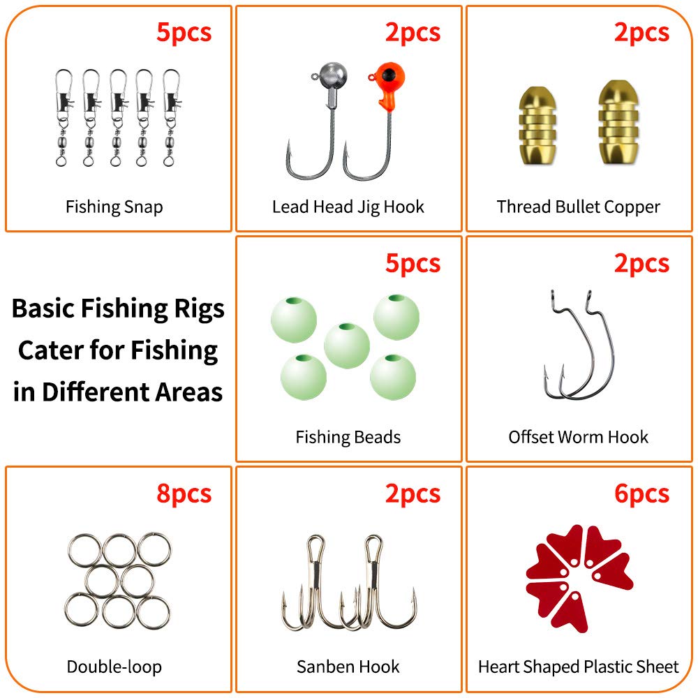Sinrier Fishing Lures Kit for Freshwater Bait Tackle Kit for Fly Fishing  Wet Flies Bass Trout Salmon Fishing Accessories Tackle Tool Box Including  Spoon Lures Soft Plastic 36 Pcs Fishing Lures