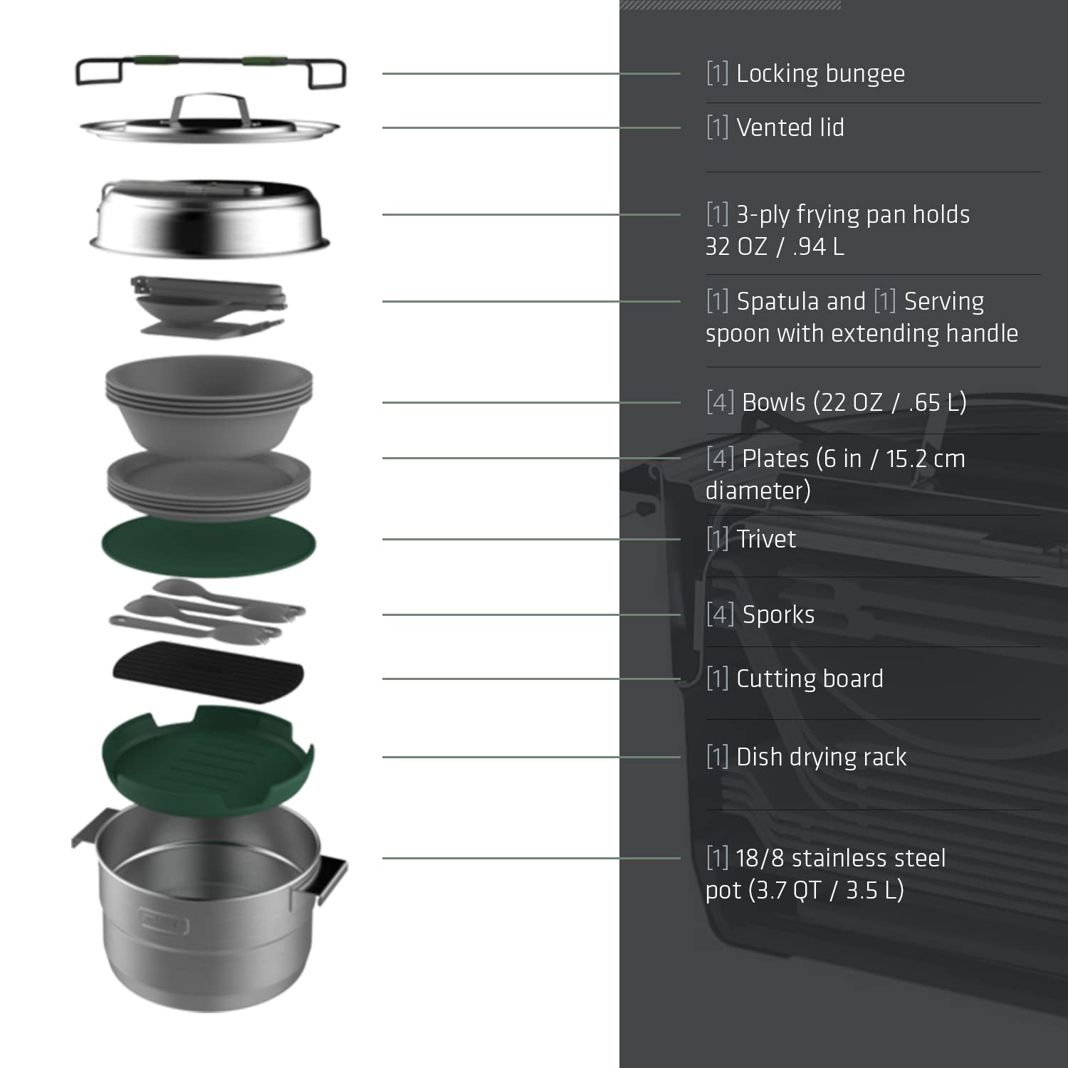 Adventure Base Camp Cookset 4