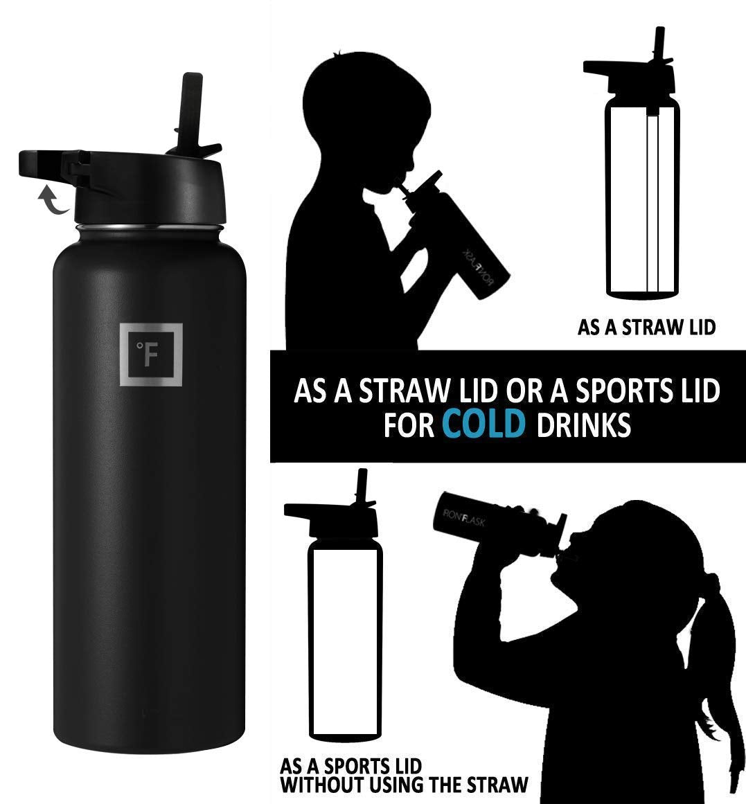 CapCut The Iron Flask 40oz sports water bottle comes with 3 lids and