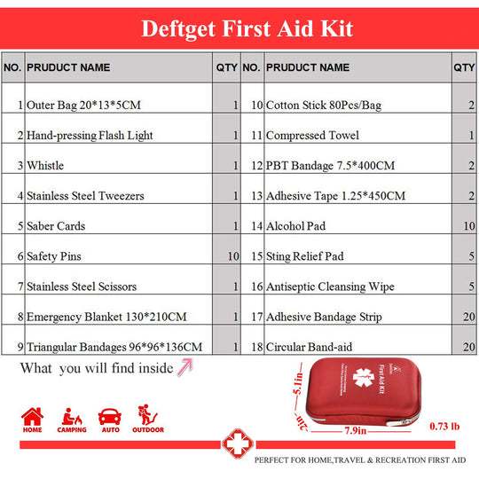 First Aid Kit Waterproof  Medical Emergency Equipment Survival Kits for Car Kitchen Camping Travel Office Sports Home