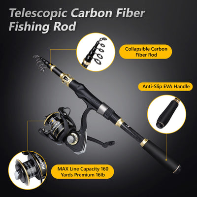 Best Fishing Rod and Reel Combo in 2023