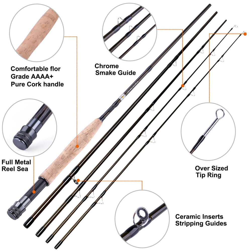 Fly Fishing Rod and Reel Combo Starter Kit