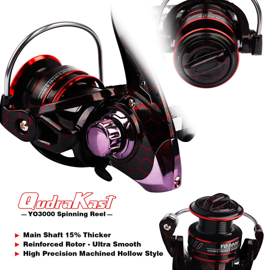 Complete Spinner Fishing Rod and Reel Combo