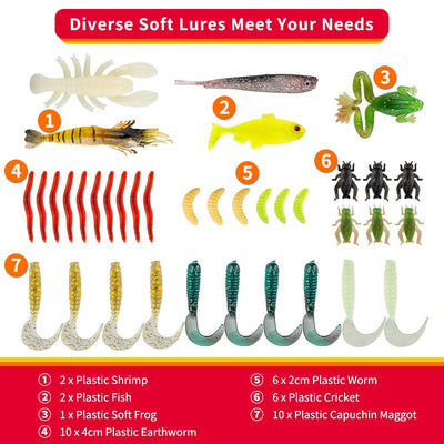 best fishing bait and lure kits Complete Freshwater Fishing Lures Kit - Bass, Trout, Salmon Bait Tackl