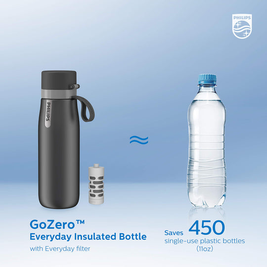 GoZero Insulated Stainless Steel Filter Water Bottle