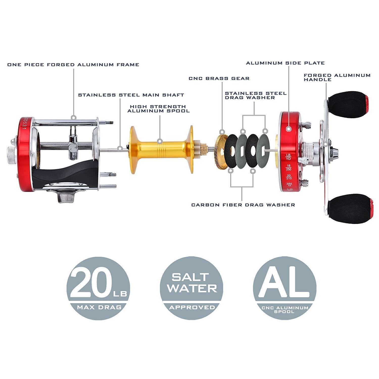 baitcaster round reel parts KastKing Rover Round Baitcasting Reel, Right Handed Fishing Reel,Rover60