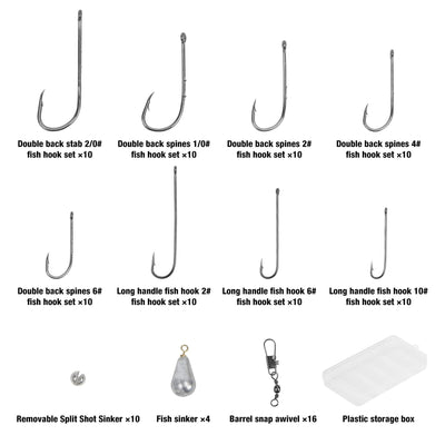 Mossy Oak Fishing Tool Set Plier/Fillet Knife/Lip Gripper/Hook  Remover/FishScale