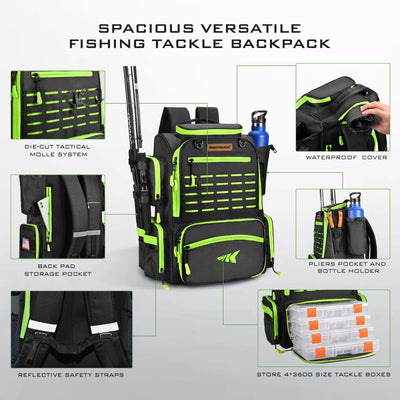 Best Fishing Tackle Backpack with Rod Holders