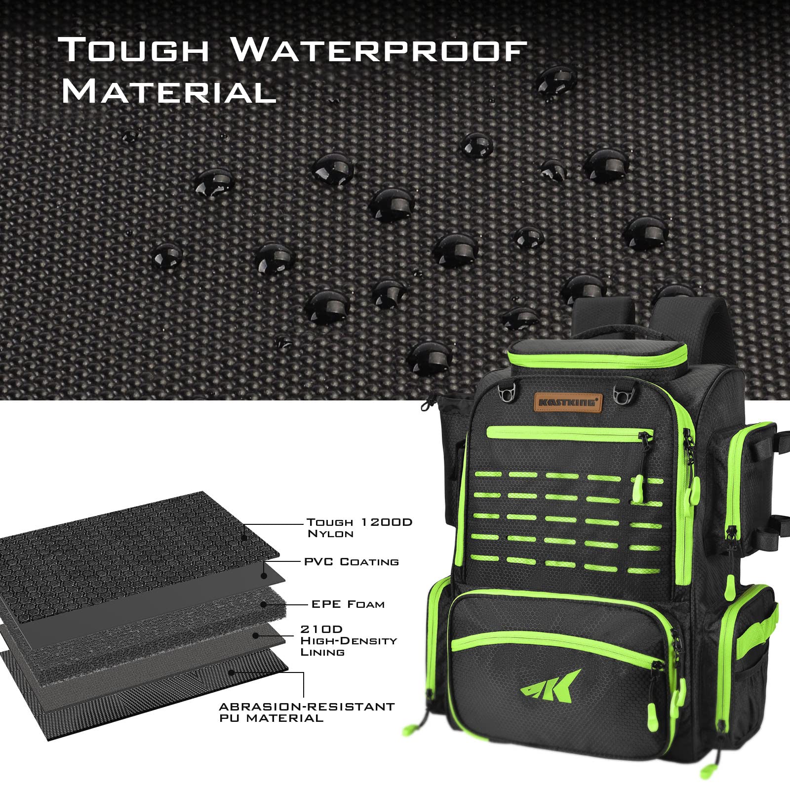 fishing rod and tackle bag Best Fishing Tackle Backpack with Rod and Gear Holder