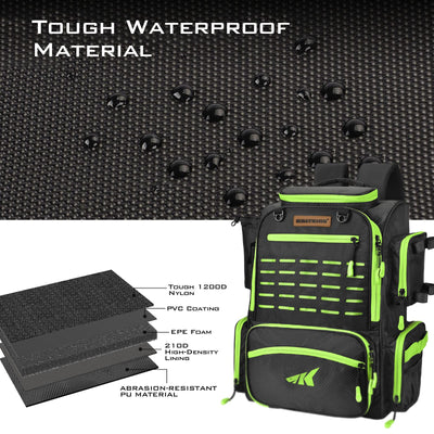 best tackle box bag Best Fishing Tackle Backpack with Rod and Gear Holder