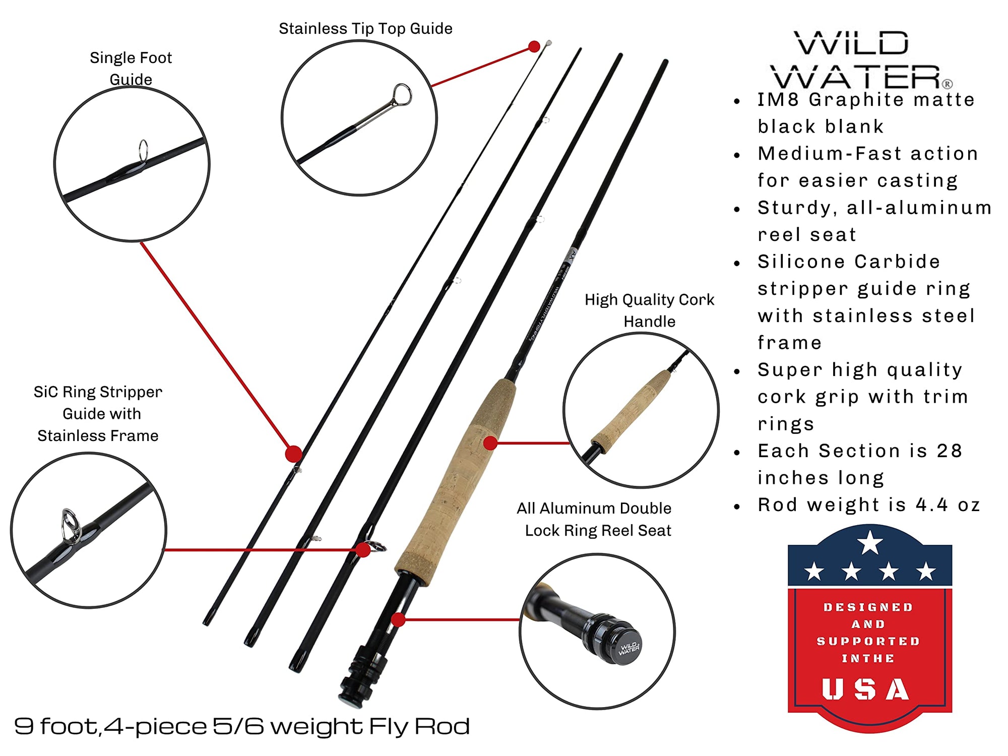 Wild Water 5/6 9 Rod Fly Fishing Complete Starter Package